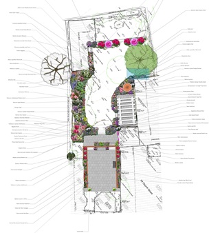 Planting design plan